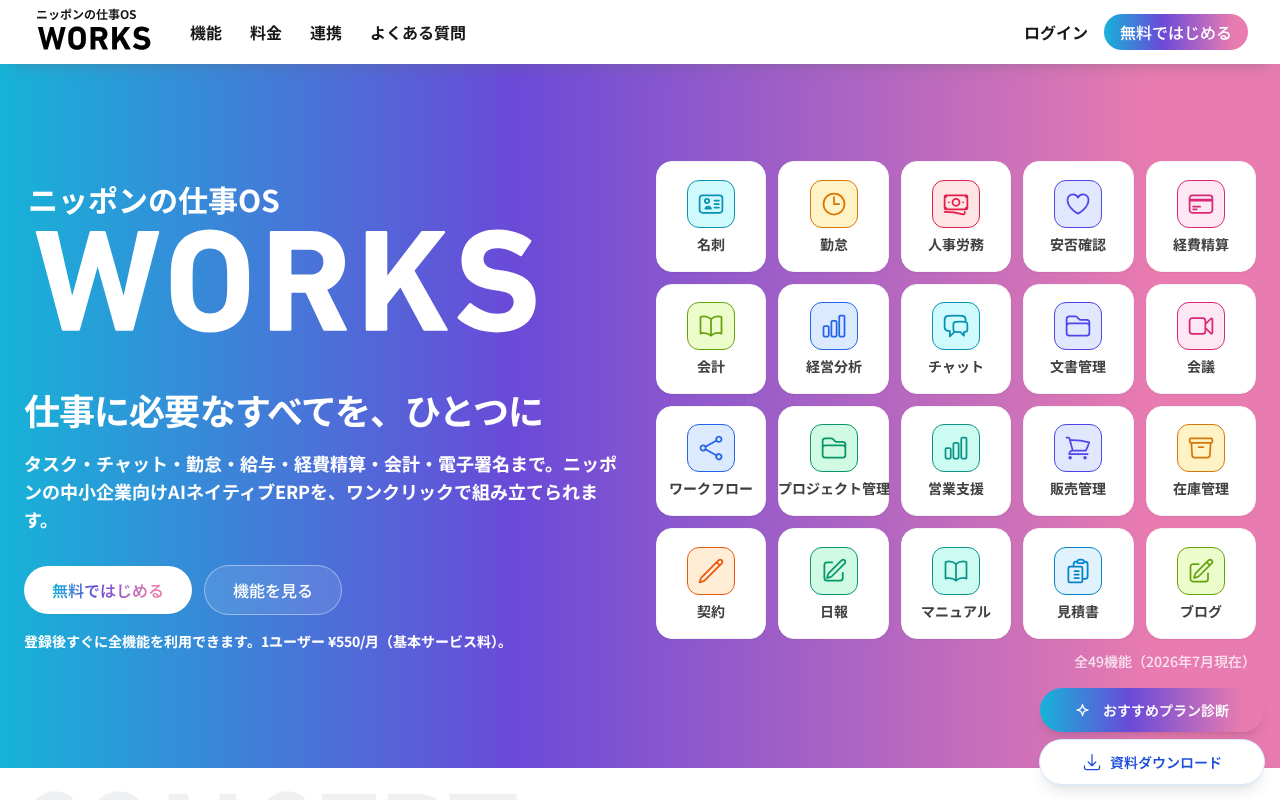 WORKSのトップページ。「ニッポンの仕事OS WORKS」「仕事に必要なすべてを、ひとつに」というメッセージと「無料ではじめる」「機能を見る」ボタンが並び、右側に名刺・勤怠・人事労務・安否確認・経費精算・会計・経営分析・チャット・文書管理・会議・ワークフロー・プロジェクト管理・営業支援・販売管理・在庫管理・契約・日報・マニュアル・見積書・ブログなどの機能アイコンがタイル状に並んでいます